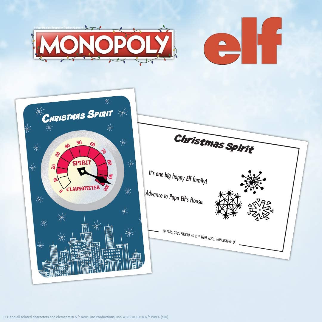 JEU DE SOCIÉTÉ - MONOPOLY - ELF - VERSION ANGLAISE